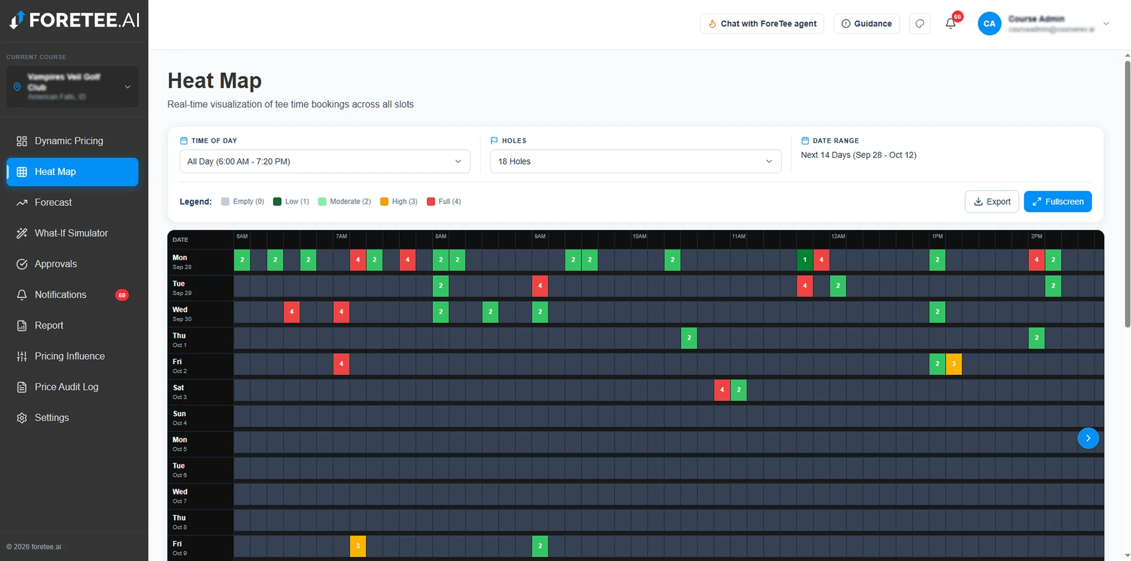 ForeTee.AI heat map showing real-time tee time bookings across two weeks, colored from empty to full
